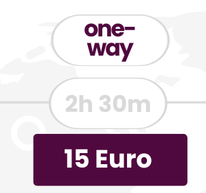 Shkoder – Theth 2:00